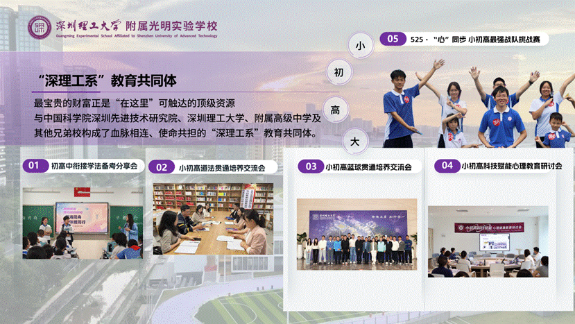 演讲版——英国威廉集团官网附属光明实验学校汇报20251211_23(1)