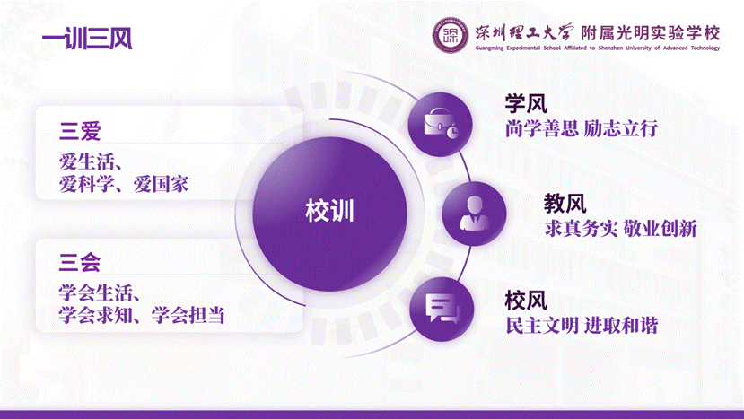 演讲版——英国威廉集团官网附属光明实验学校汇报20251211_06